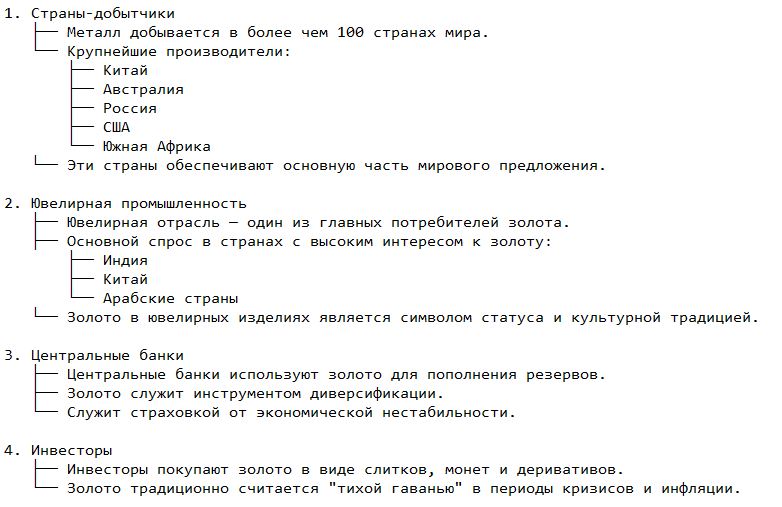 Основные участники мирового рынка золота